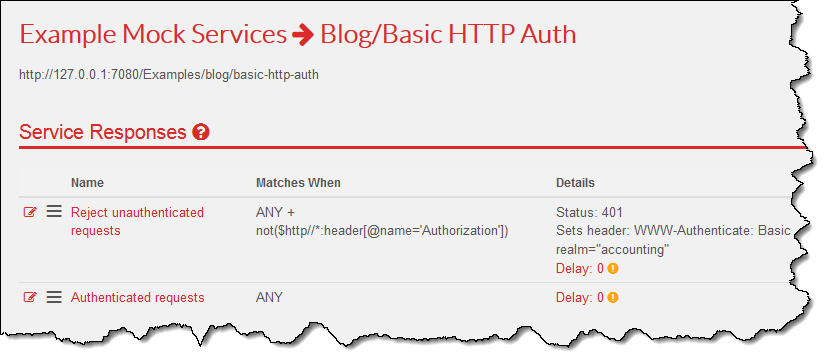 httpie basic auth